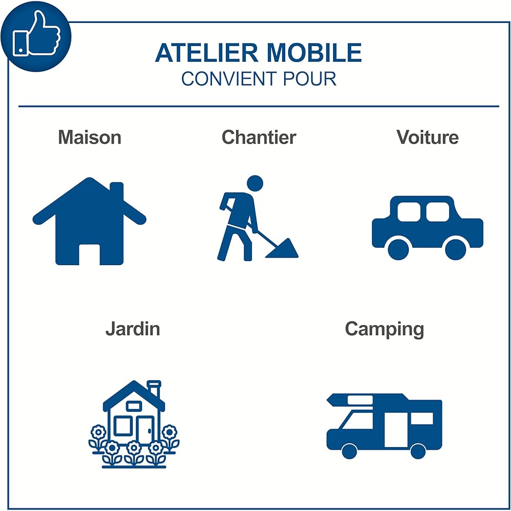 Scheppach TB217 Atelier Mobile Coffret à Outils Complet 217 Pièces