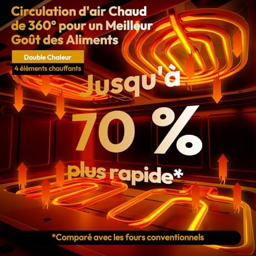 Llivekit Air Fryer Double Cavité Friteuse sans Huile 12-en-1 10L