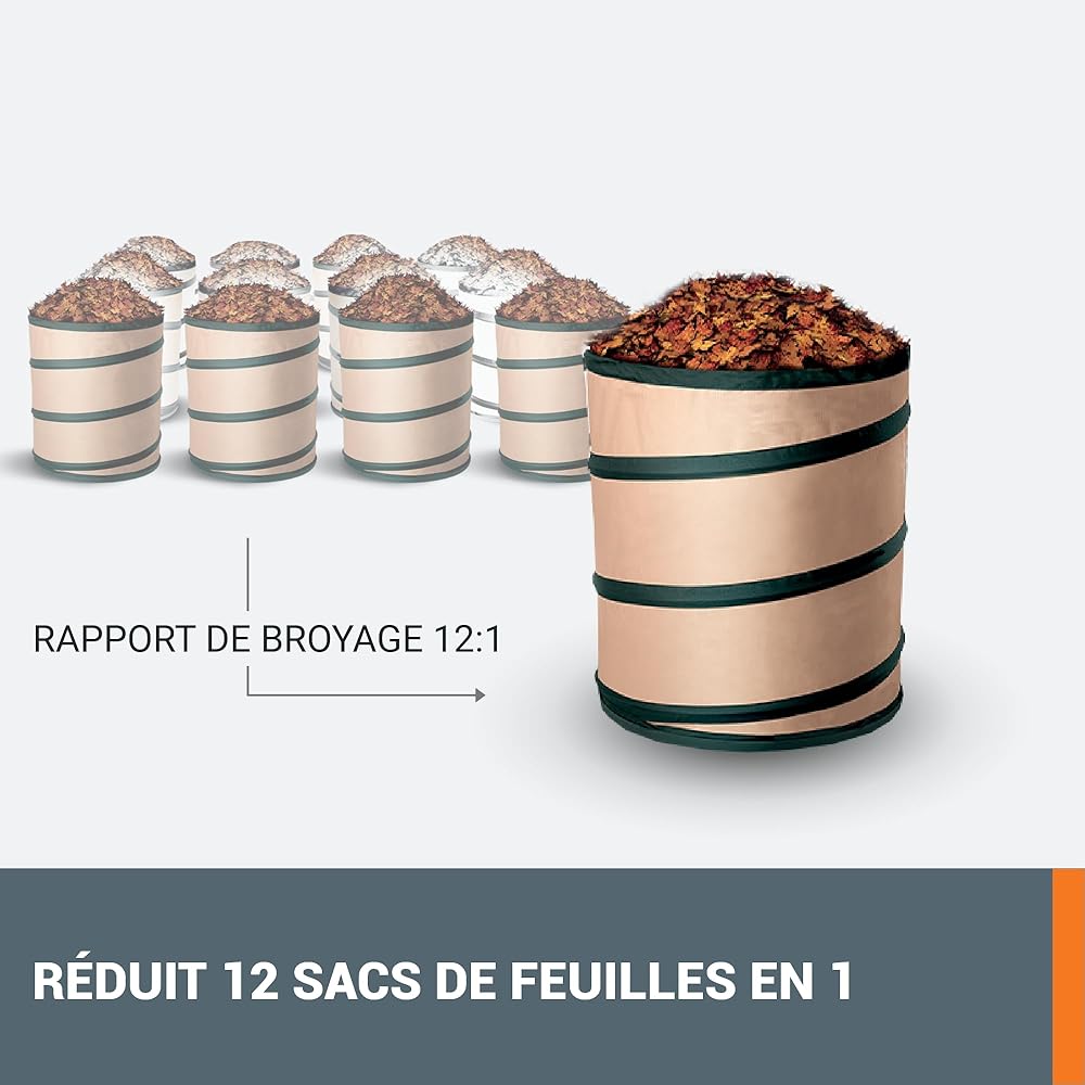 Worx WG583E.9 Aspirateur-Souffleur de Feuilles sans Fil Brushless 40V